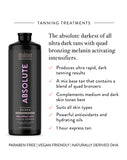 Minetan Absolute Pro Mist 33.8 OZ. Spray Tanning Solutions MineTan