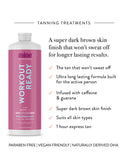 MineTan Workout Ready Pro Spray Mist 33.8 OZ. Spray Tanning Solutions MineTan 