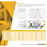 Radiance R2 3.7 FR73 100/120w HO/R RDC Tanning Lamps Lamps Radiance 